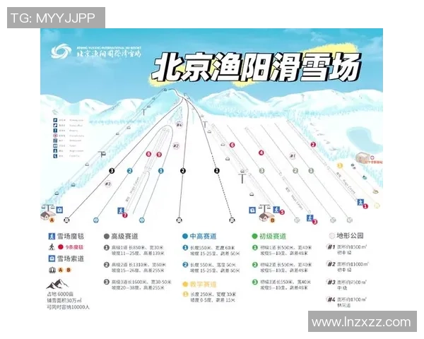 滑雪配备攻略，这几件千万别直接买，省钱又避坑！